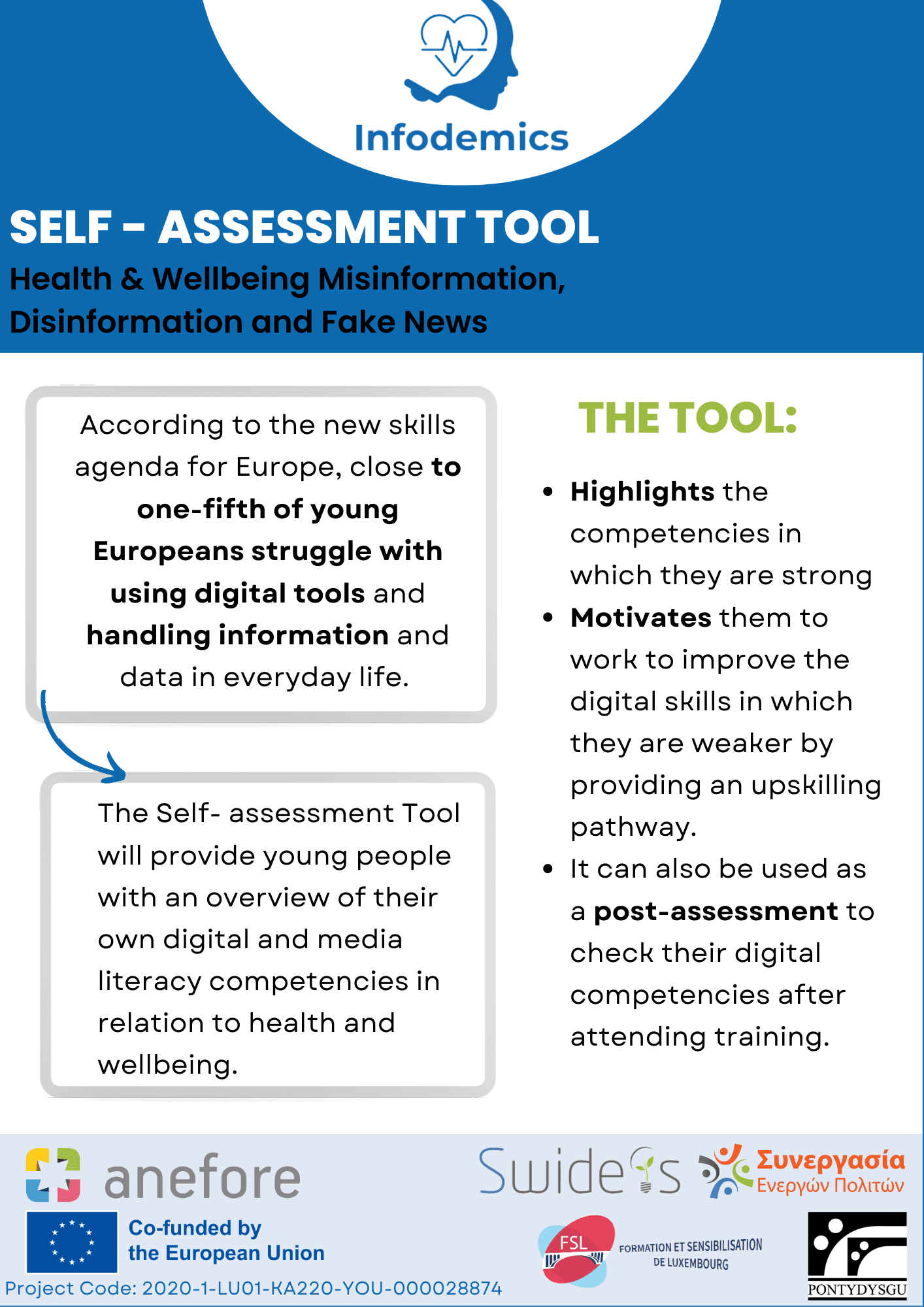 SELF – ASSESSMENT TOOL