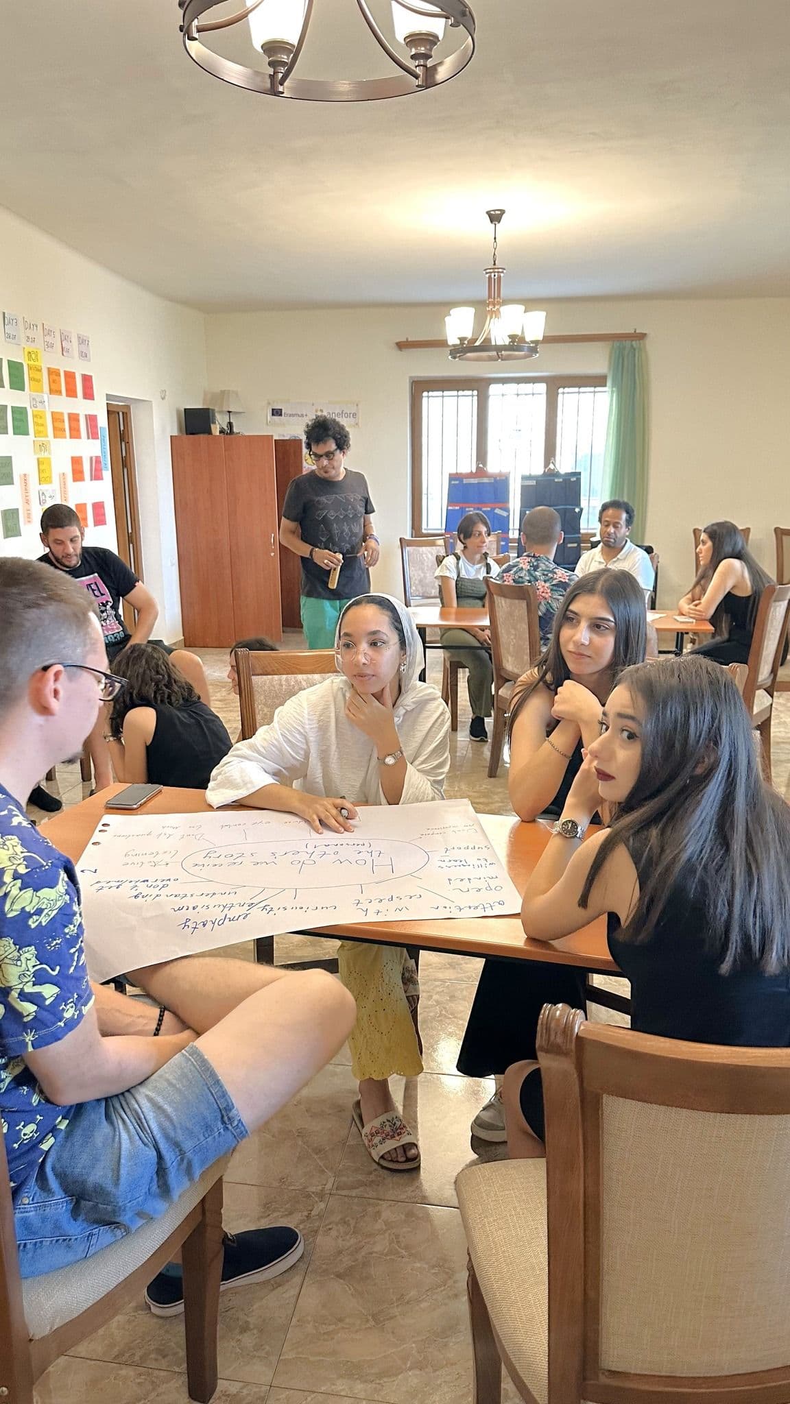 Creative Workshops and Skill Development